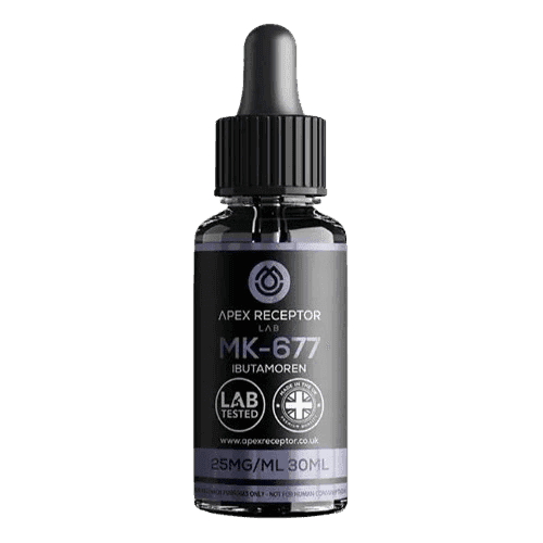 MK-677 (Ibutamoren)