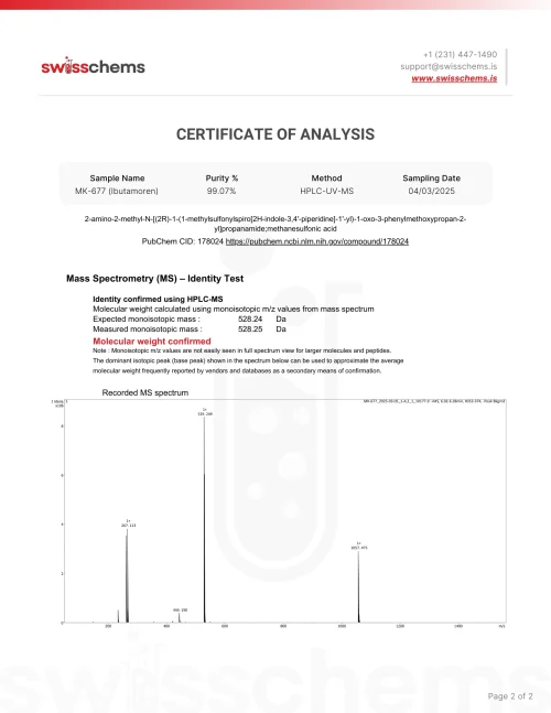 mk677 - Ibutamoren (SwissChems) Independent Test Results